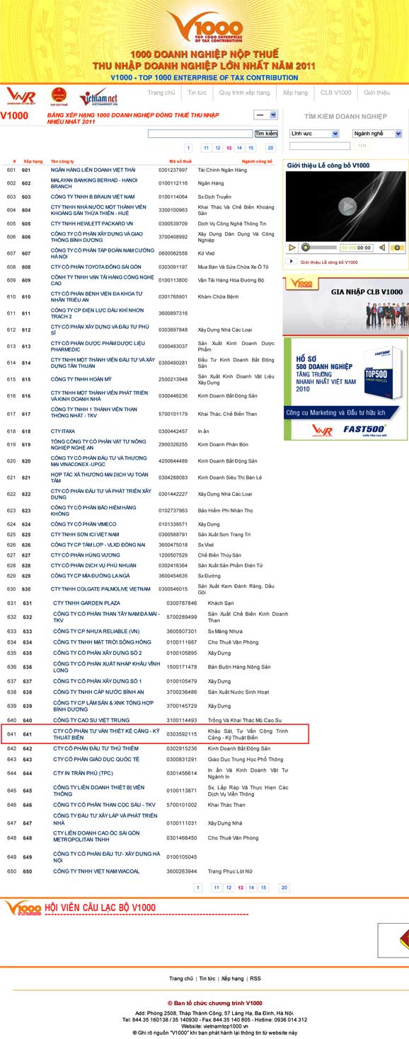 V1000: Tôn vinh đẳng cấp và sự cống hiến của doanh nghiệp 