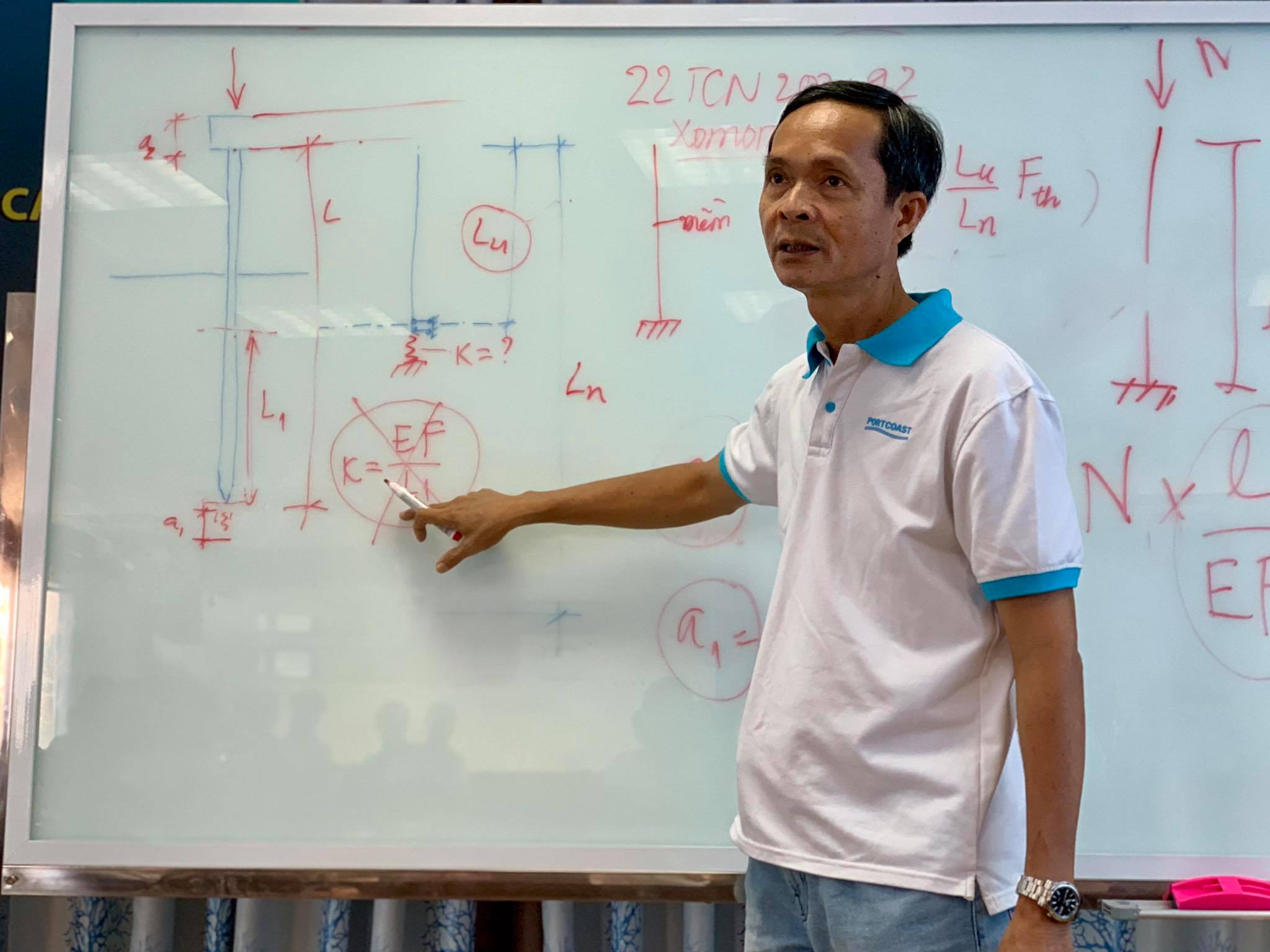 Hội thảo cuối tuần về mô hình cấu trúc cảng