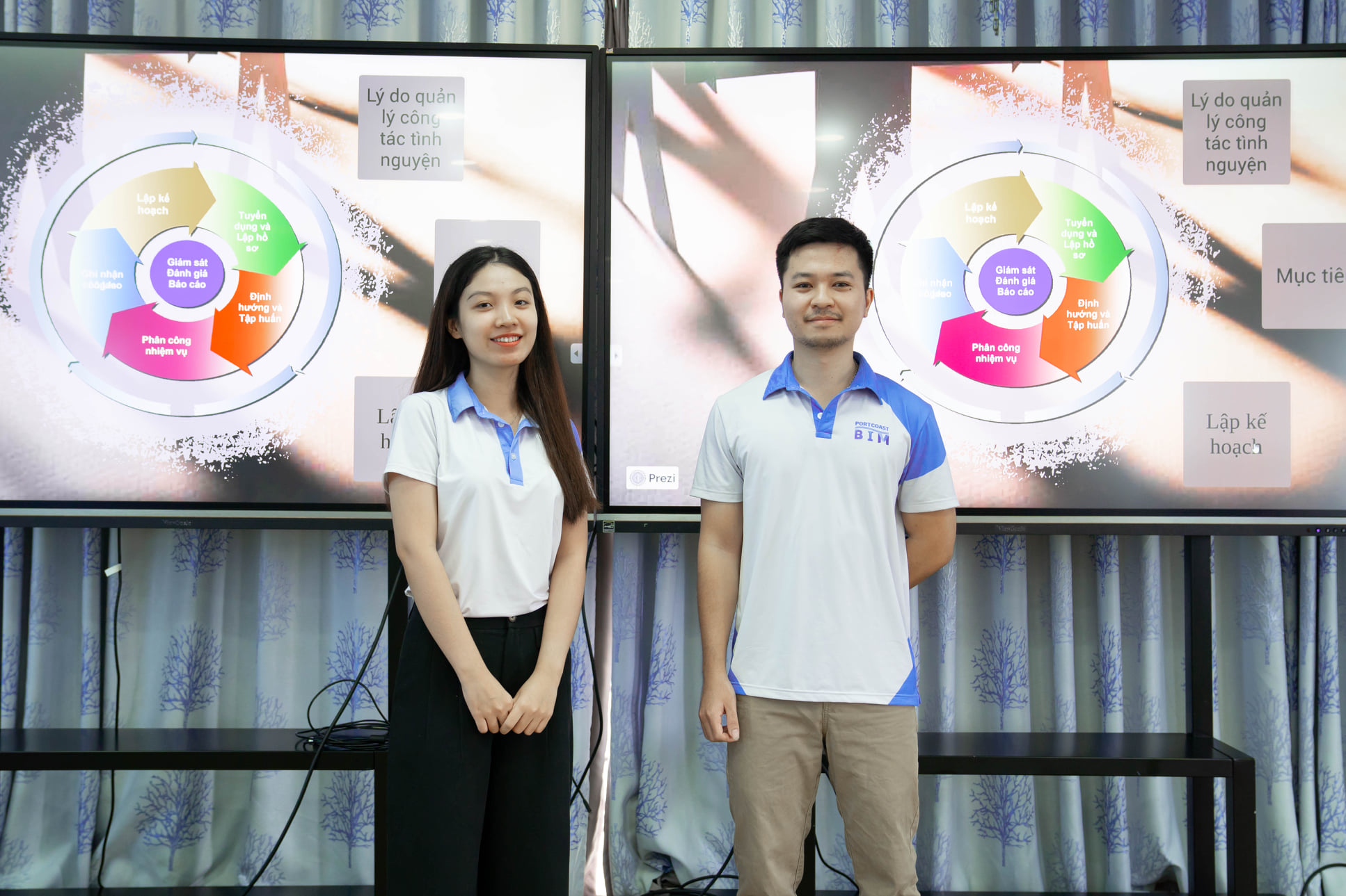 Hội thảo cuối tuần của Portcoast