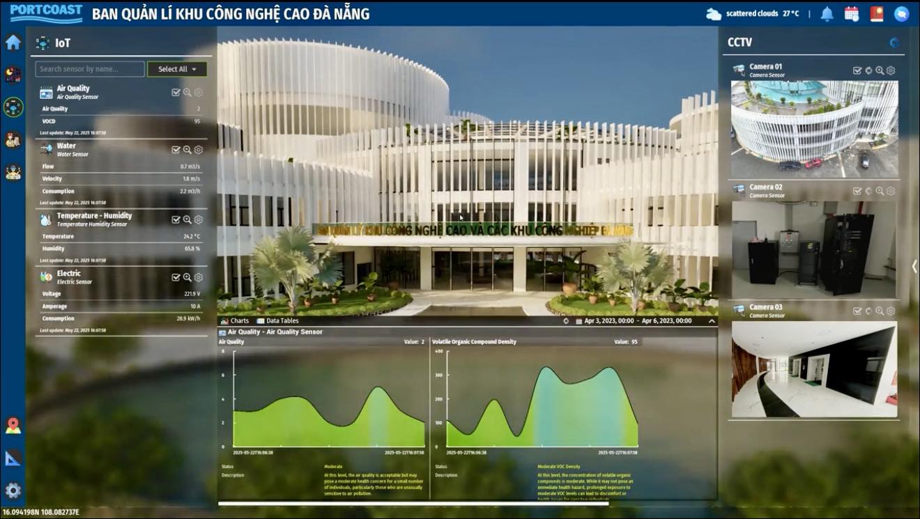 Portcoast Trình Bày Chuyển Đổi Số Hạ Tầng Tại Hội Nghị Đối Thoại Doanh Nghiệp 2025 của Ban Quản Lý KKT Đà Nẵng