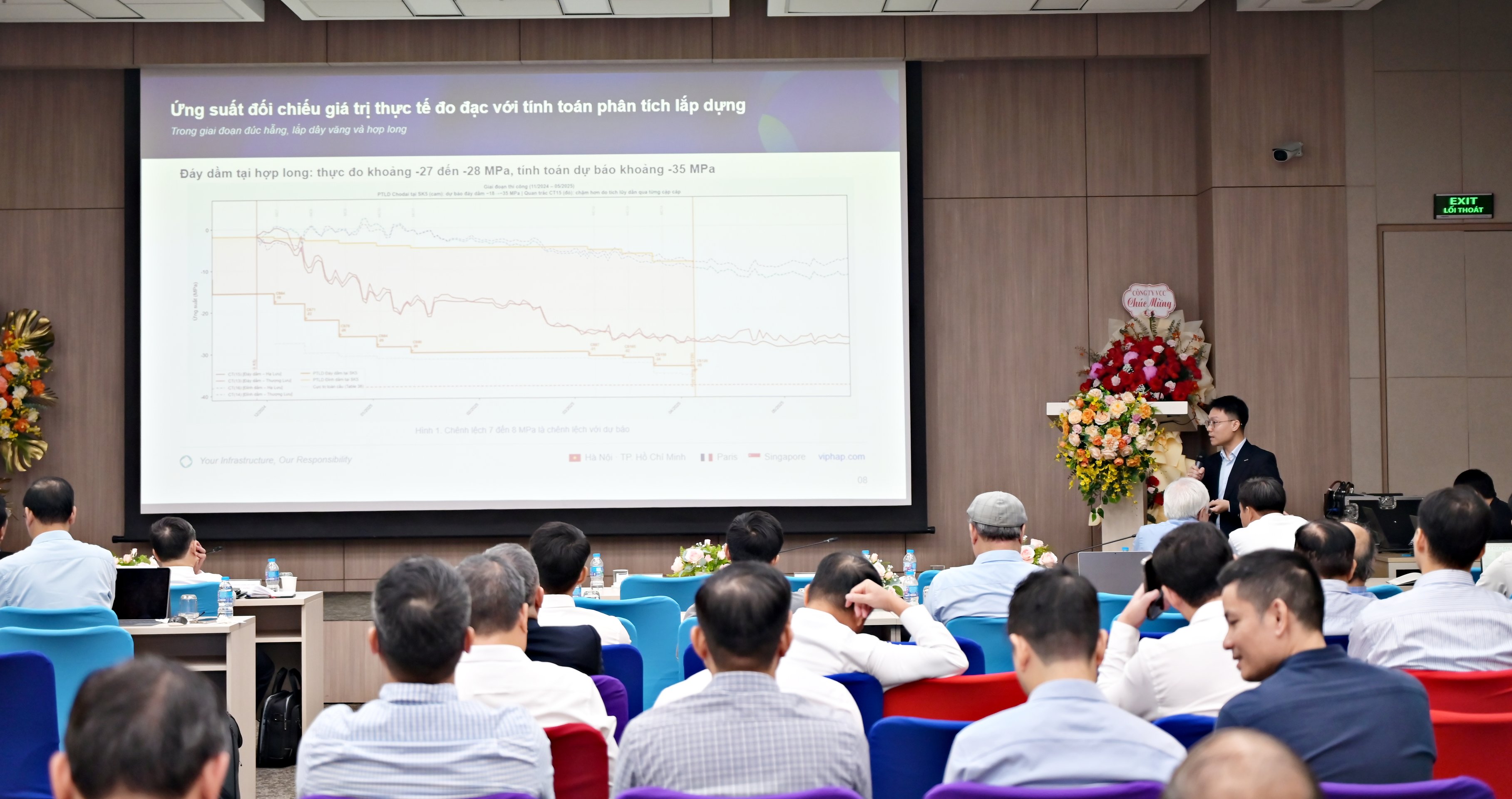 PORTCOAST SHARES DIGITAL TRANSFORMATION SOLUTIONS FOR BRIDGE CONSTRUCTION - Image 07