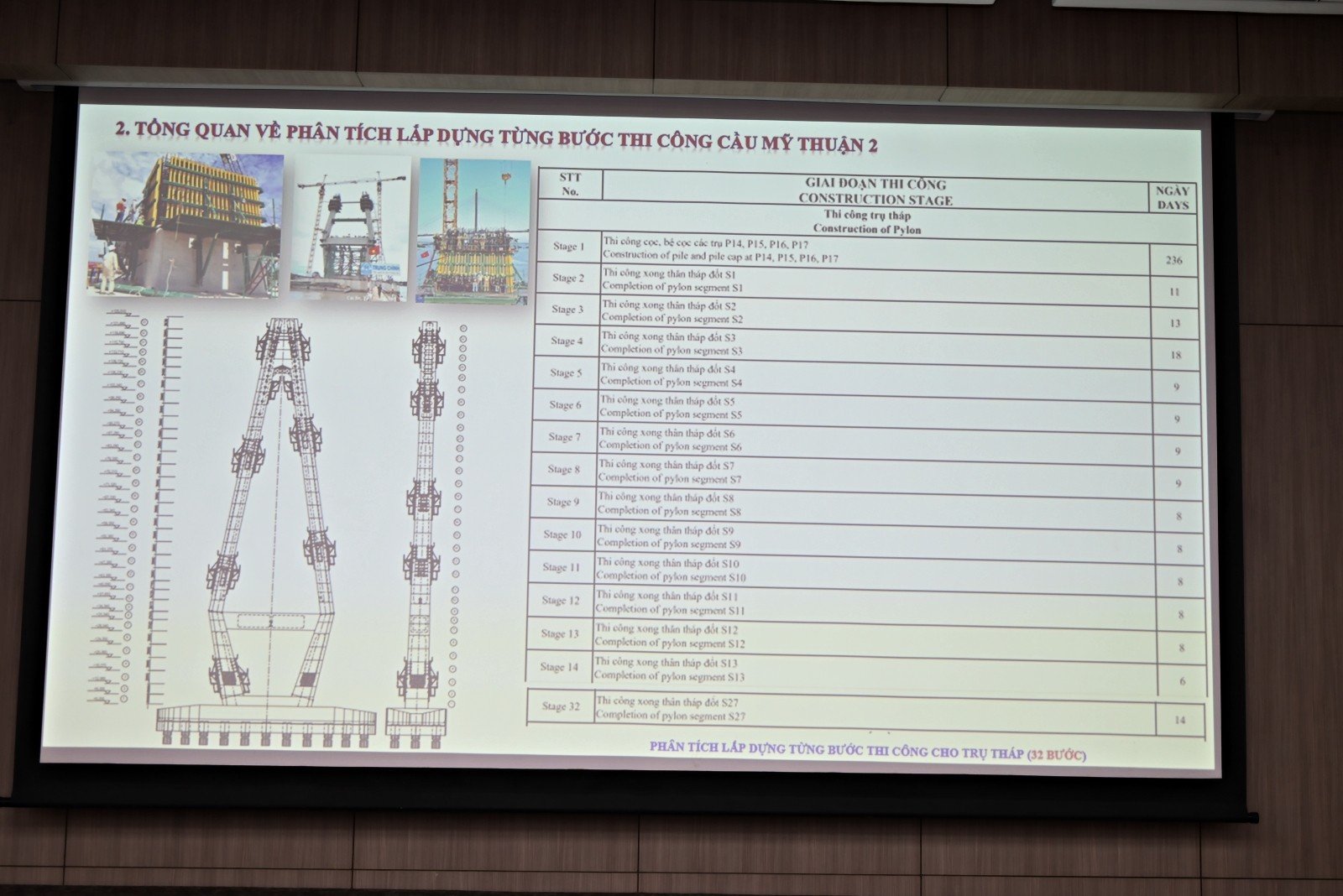 PORTCOAST SHARES DIGITAL TRANSFORMATION SOLUTIONS FOR BRIDGE CONSTRUCTION - Image 12